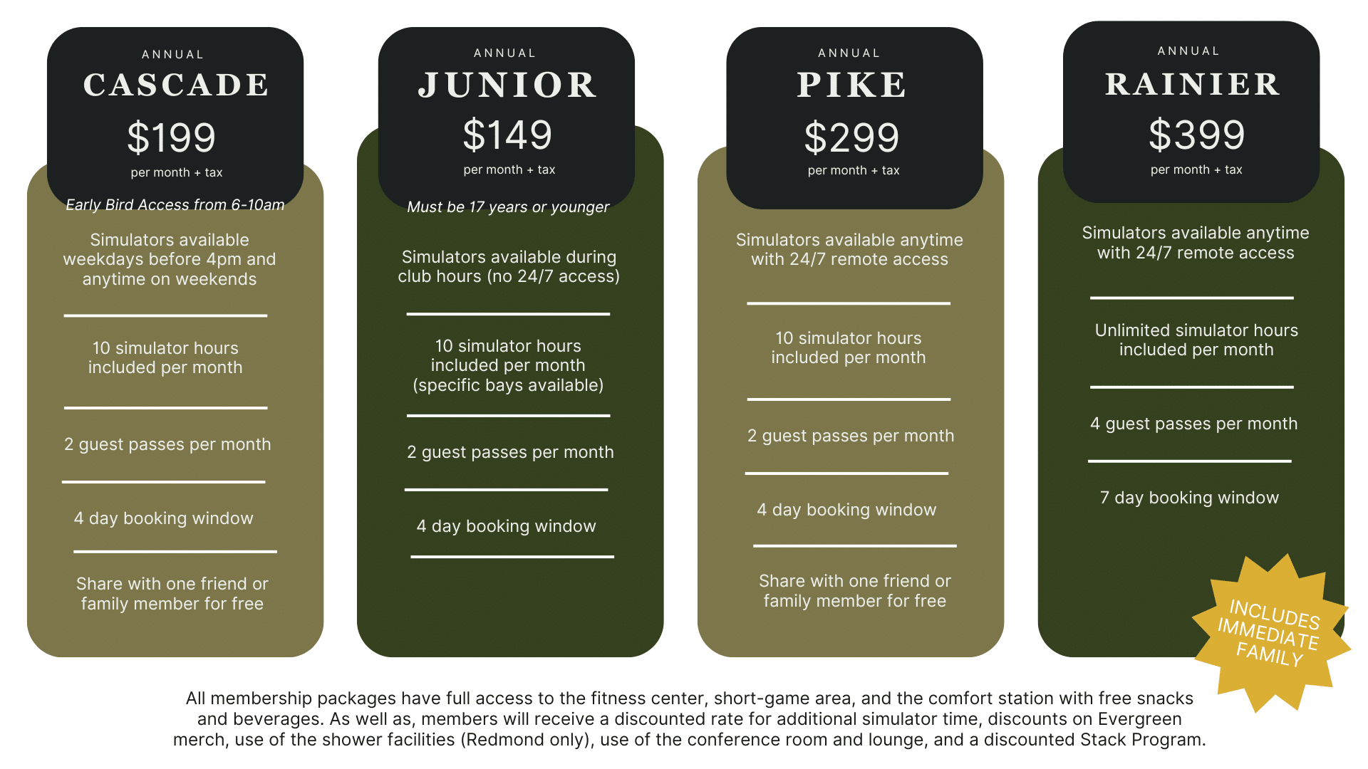 Membership Grid New11724 1